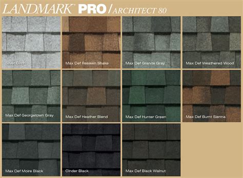 When that happens, it is generally caused by mildew, algae, mold or dirt stains. Landmark Pro Shingle Colors - Runyon And Sons Roofing : This used to be their 40 year shingle ...