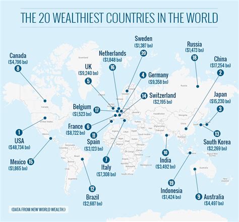Browse the latest designer bags, apparel, outerwear, shoes and accessories for women and men at coach. World Wealth: Britain crowned fifth richest country in the ...