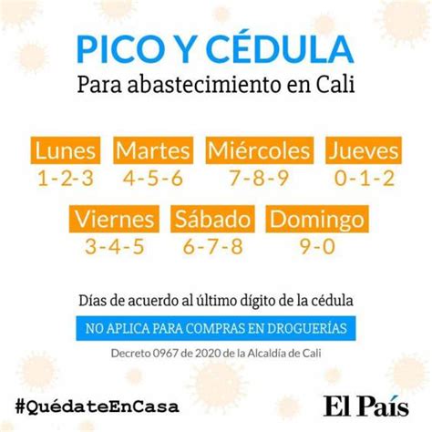 💹 este pico y cédula regirá siempre y cuando la alcaldìa no emita un. 'Pico y cédula' y otras medidas implementadas en los municipios del Valle del Cauca