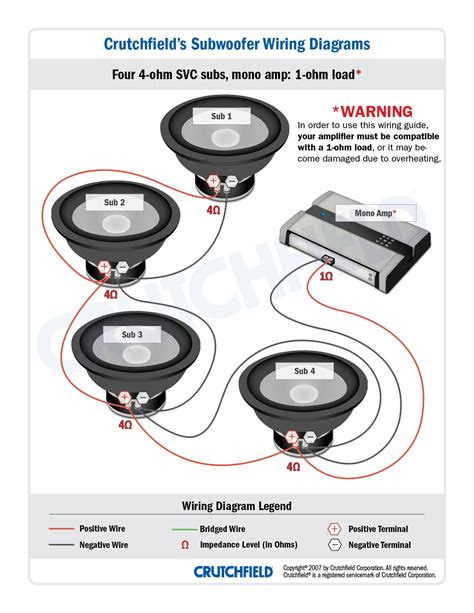 shop for speaker wire start building your bass system today How To Wire A 4 Ohm Sub User Manual | New Wiring Resources 2019