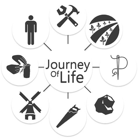 Journey Of Life Giveaway 96 Copies On Steam Ends Apr 15 2018 Indiedb