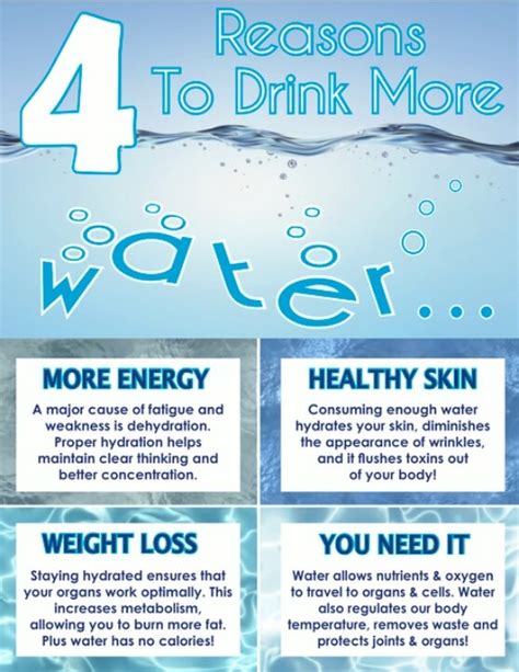 Drink More Water Staying Fit Lil Inspirations To Help Me Feel Bet