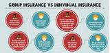 Pictures of Family Vs Individual Health Insurance