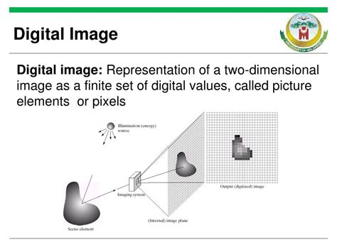 Ppt Digital Image Processing Lecture 1 Introduction Powerpoint