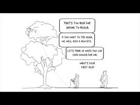 Parenting Styles, Part II: Self Determination Theory - YouTube