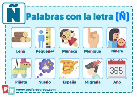 Palabras Con La Letra Ñ Profe Recursos