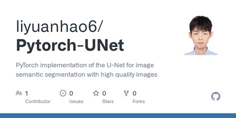 GitHub Liyuanhao Pytorch UNet PyTorch Implementation Of The U Net