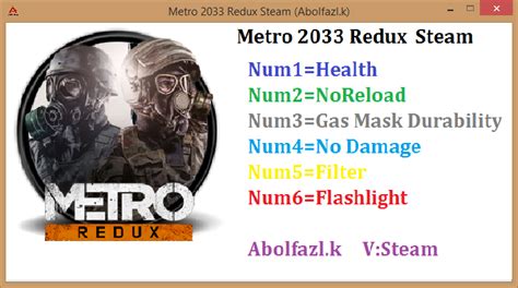 Metro 2033 Redux Trainer 6 1003 Abolfazlk —