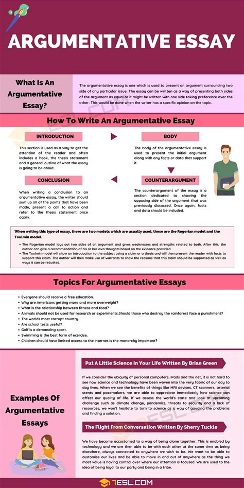 Argumentative Essay Definition Outline Examples Of Argumentative