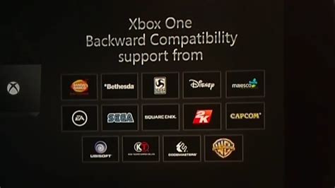 Official Updated 042017the Backwards Compatibility