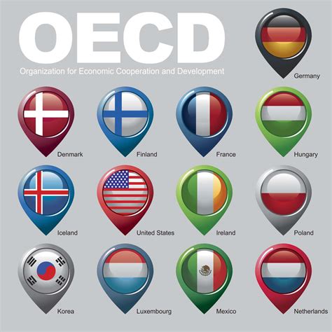 Organisation For Economic Co Operation And Development Oecd