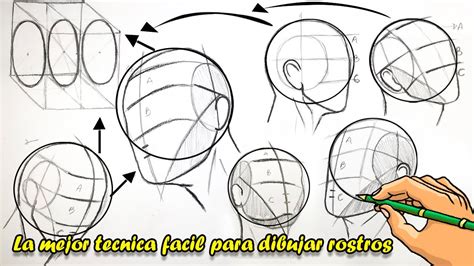 Perspectiva De Rostro Anime Dibujos Como Dibujar Rostros Dibujar