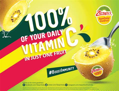 Zespri 100 Of Your Vitamin C Ad Advert Gallery