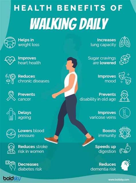 16 reasons why you just can t negate the health benefits of walking daily infographic