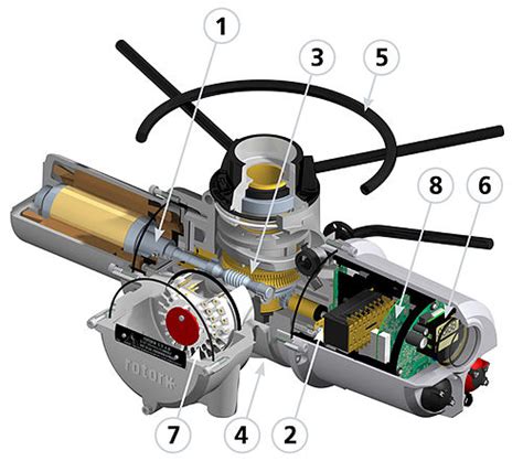 Any electric, electronic and mechanical components of a computer.explanation… Actuator : What is an Actuator and Where We Use Actuator