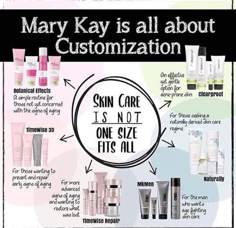 Let Me Help You Find The Perfect Skincare Solution For You Mary Kay