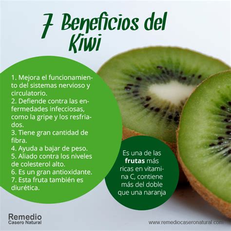 7 Beneficios Del Kiwi Frutas Y Verduras Beneficios Nutricion Y Salud