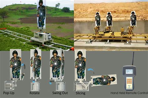 Multi-Functional Target System (MFTS®) - Reflex Shooting Range