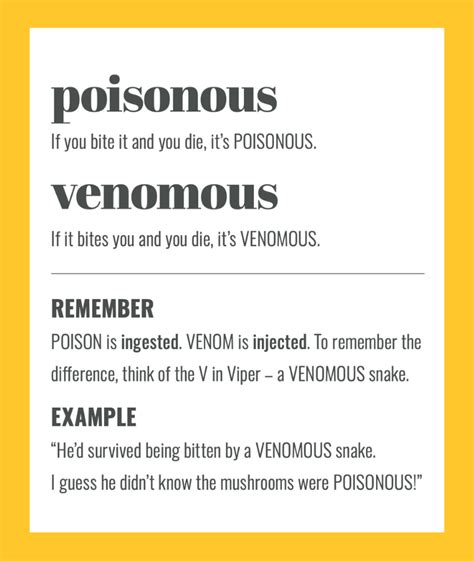 Poisonous Vs Venomous A Simple Tip To Remember The Difference