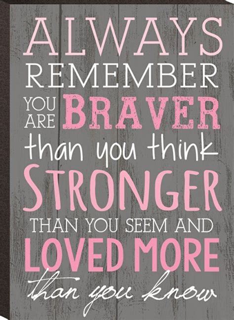 Its probably not just by chance that im alone. Always remember you are braver than you think, stronger ...