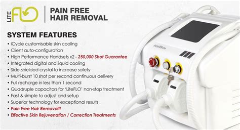 Watch this video to learn what to expect prior to and after your treatment. InteliBrite LiteFLO | Best laser hair removal, Free hair ...