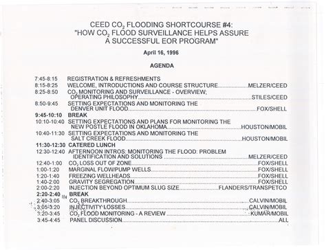 1996 ceed co2 flooding short course “how co2 flood surveillance helps