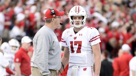 Where Wisconsin Ranks In The 2020 Amway Coaches Poll