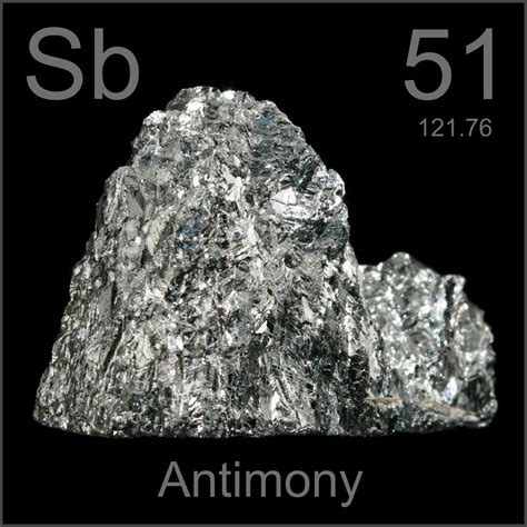 Sample Of The Element Antimony In The Periodic Table