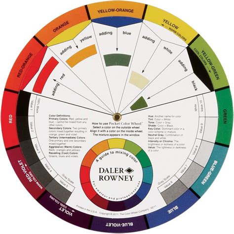 Color Wheel Template For Kids : If you make one or are already using ...