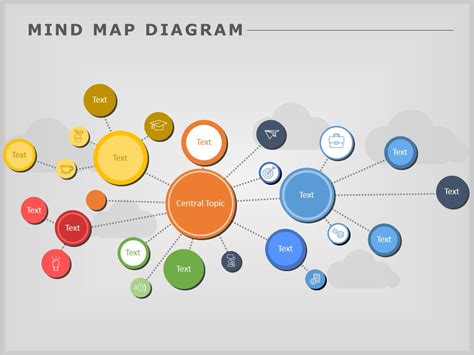 Effective Mind Map Powerpoint Template Mind Map Powerpoint Templates Porn Sex Picture