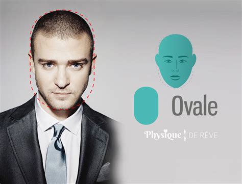 La coupe de cheveux pour visage rectangulaire idéale : Coupe de cheveux visage ovale homme - Coupes de cheveux