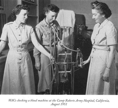 Office Of Medical History Medical History History Of Nursing