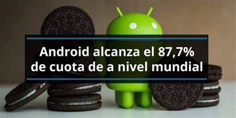 Android Alcanza El 877 De Cuota De A Nivel Mundial 2024
