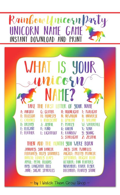 Rainbow Unicorn Name Game Printable Whats Your Etsy Canada Unicorn