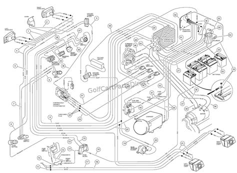 It shows the components of the circuit as simplified shapes, and the power and signal connections between the devices. Club Car Wiring Diagram Gas | Wiring Diagram
