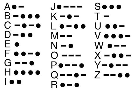 Morse Code Converter Send A Message In Morse Code