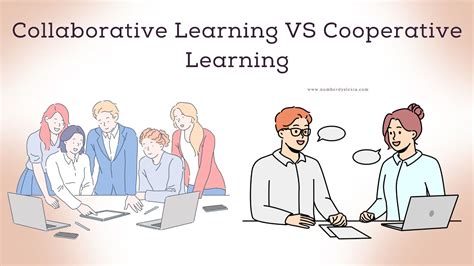 Collaborative Learning Vs Cooperative Learning Whats The Difference