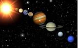 Images of About Planets In Solar System