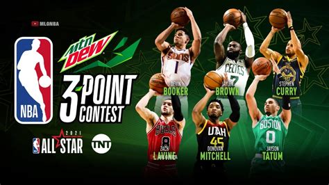 Nba All Star 3 Point Contestants Youtube