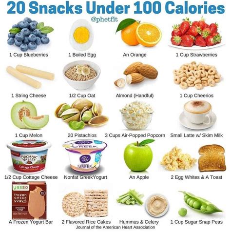 Hungry Before Bed You Don’t Need To Worry About Calories When You’re Munching O Low