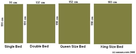 Choosing a size is step number one when shopping for a new mattress. bed.jpg (655×264) | Queen bed dimensions, Bed dimensions ...