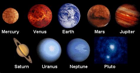 There are four main categories of classifications when determining the type of mars — the fourth planet from the sun the red planet, so named for its reddish color due to the high. 2nd Grade Rocks at Rosemont: So, can you name the planets?