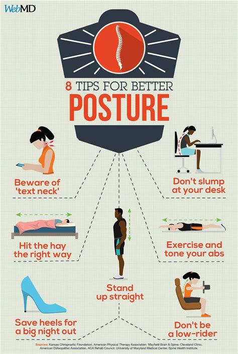 Pin By Nursegroups On Health Tips Better Posture Postures