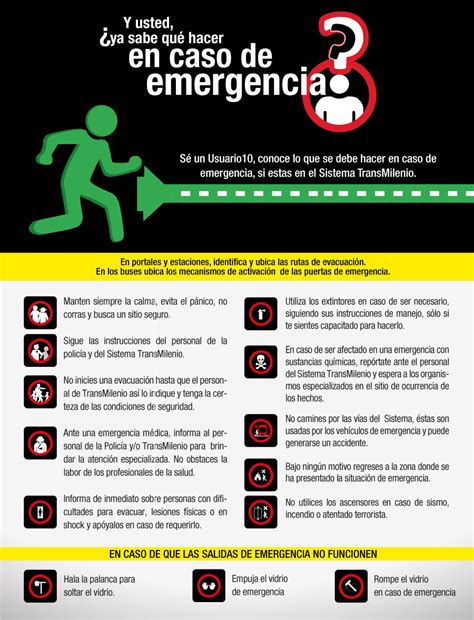 Portal Turismo Consejos En Caso De Emergencia My Xxx Hot Girl