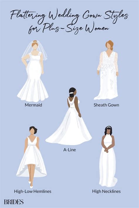How To Choose Your Wedding Dress The Definitive Guide Mitsy Co Weddings