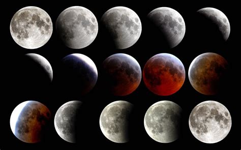 Lunar Magick For Beginners Moon Phases Correspondences And More