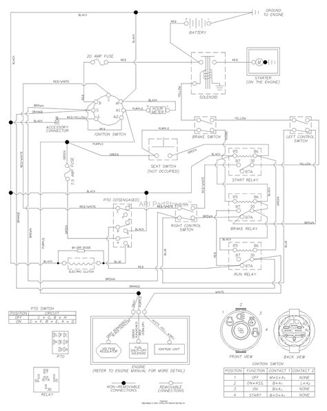 Complete exploded views of all the major manufacturers. Husqvarna Z4217 Wiring Diagram