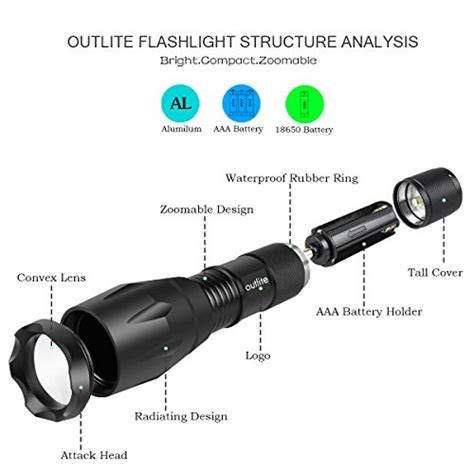 Outlite A100 High Powered Handheld Flashlight Portable Led Tactical F