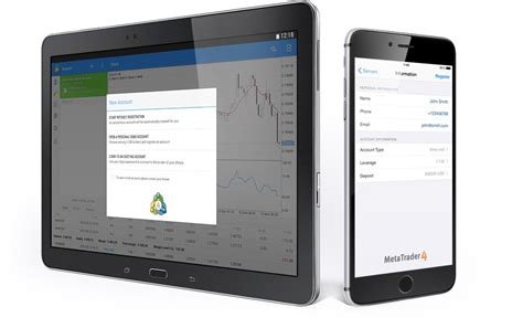 Open A Demo Account In The Metatrader 4 Trading Platform