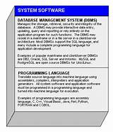 Images of Personal Computer Software Definition
